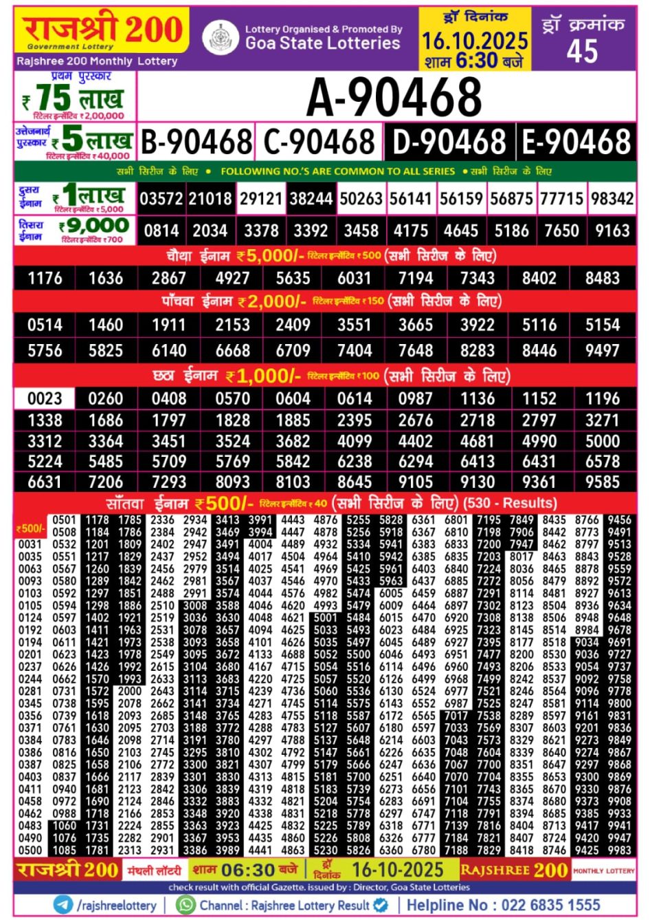 Everest Result Today Dear Lottery Chart