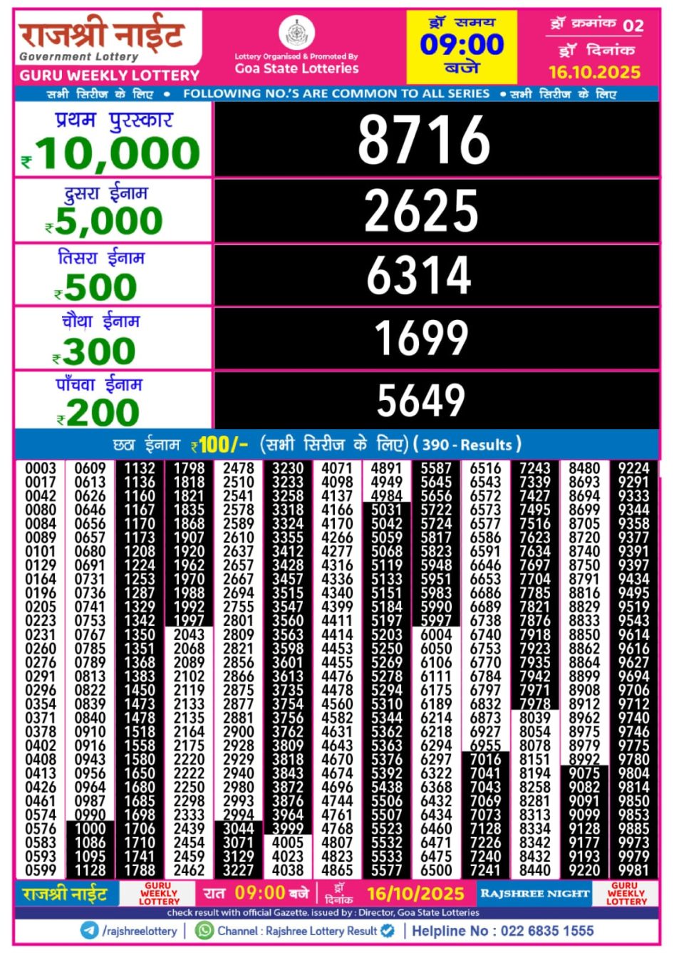 Everest Result Today Dear Lottery Chart
