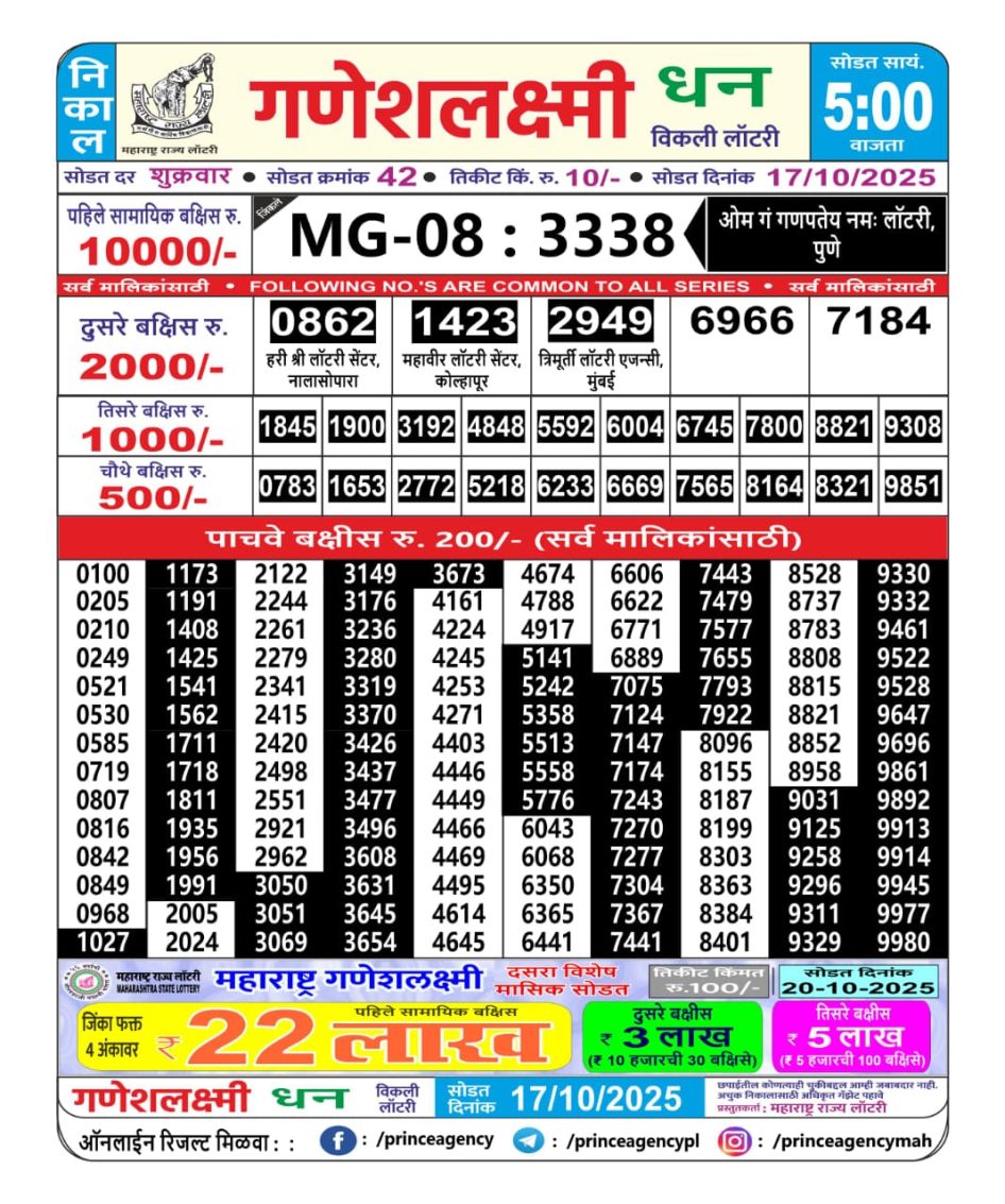 Everest Result Today Dear Lottery Chart