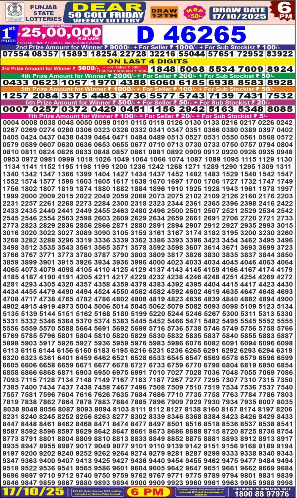 Everest Result Today Dear Lottery Chart