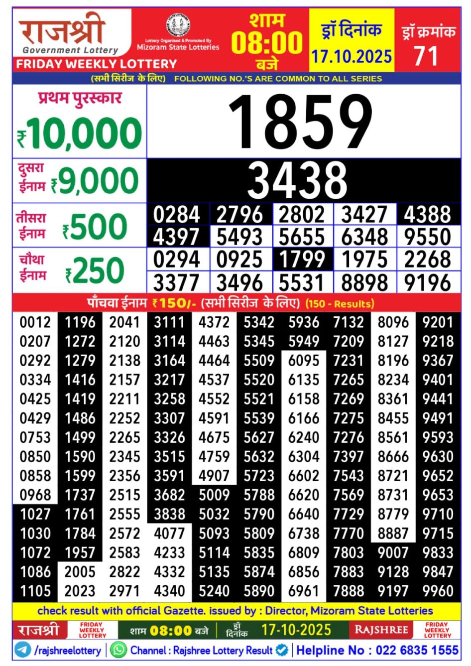 Everest Result Today Dear Lottery Chart