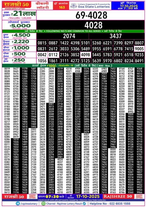 Rajshree 50 Daily Lottery 7.30pm Result 17.10.25 Everest Result Today Dear Lottery Chart