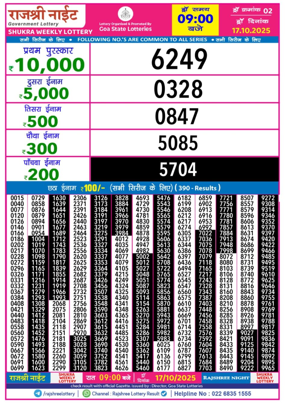 Everest Result Today Dear Lottery Chart