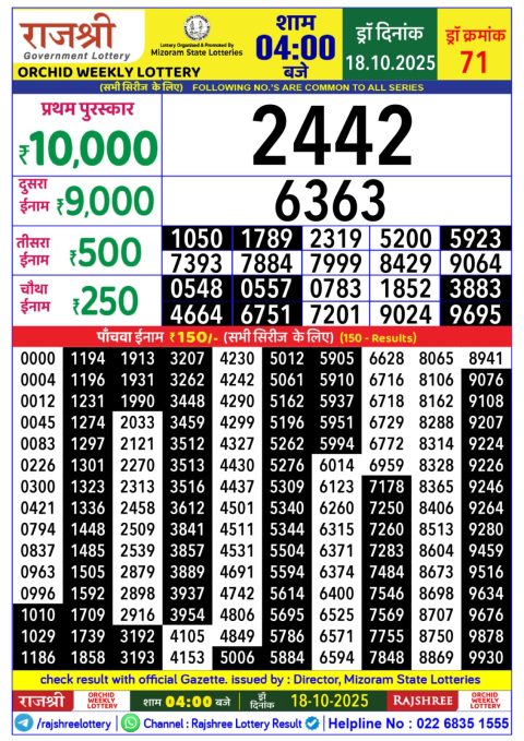 Everest Result Today Dear Lottery Chart