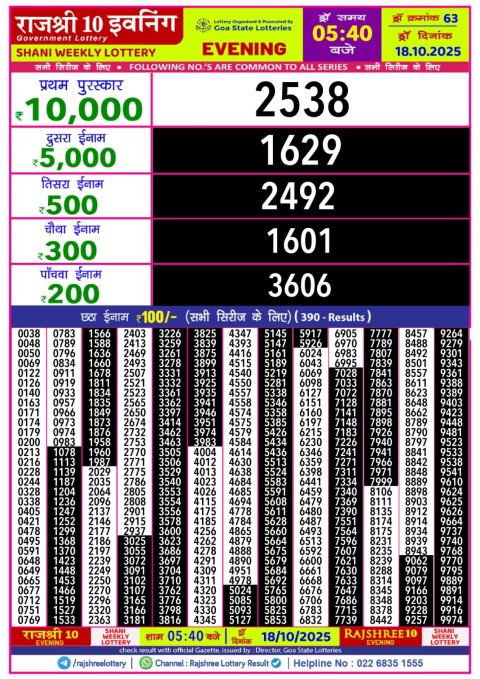 Everest Result Today Dear Lottery Chart