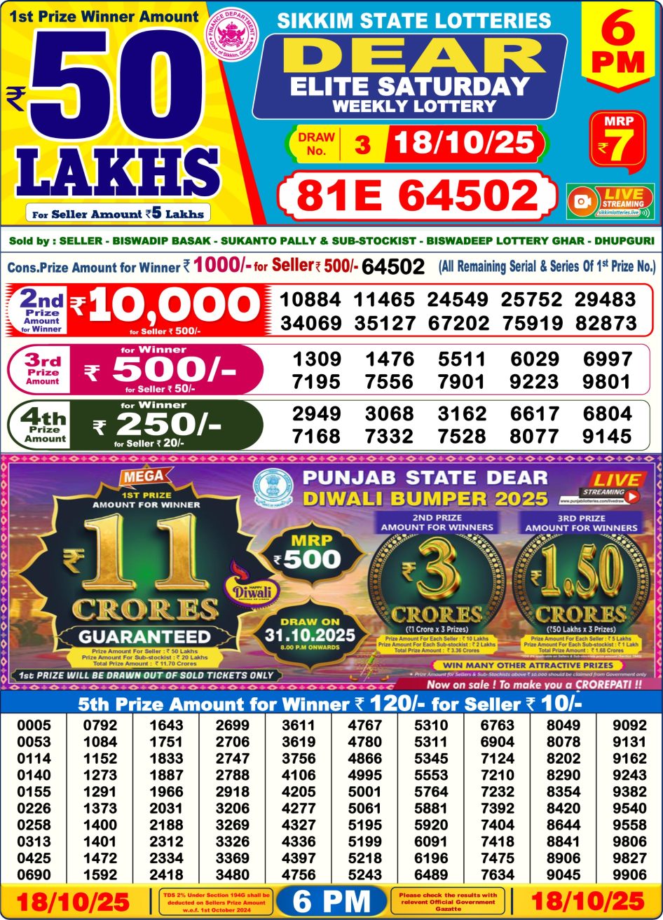 Everest Result Today Dear Lottery Chart