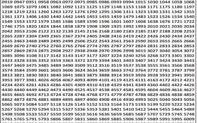 Everest Result Today Dear Lottery Result 2024 Punjab State Dear 50 Lottery Result 18.10.25