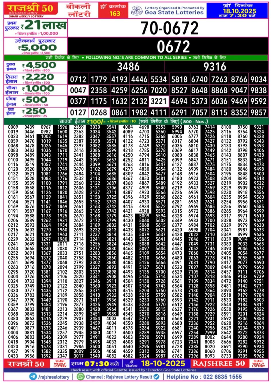 Everest Result Today Dear Lottery Chart