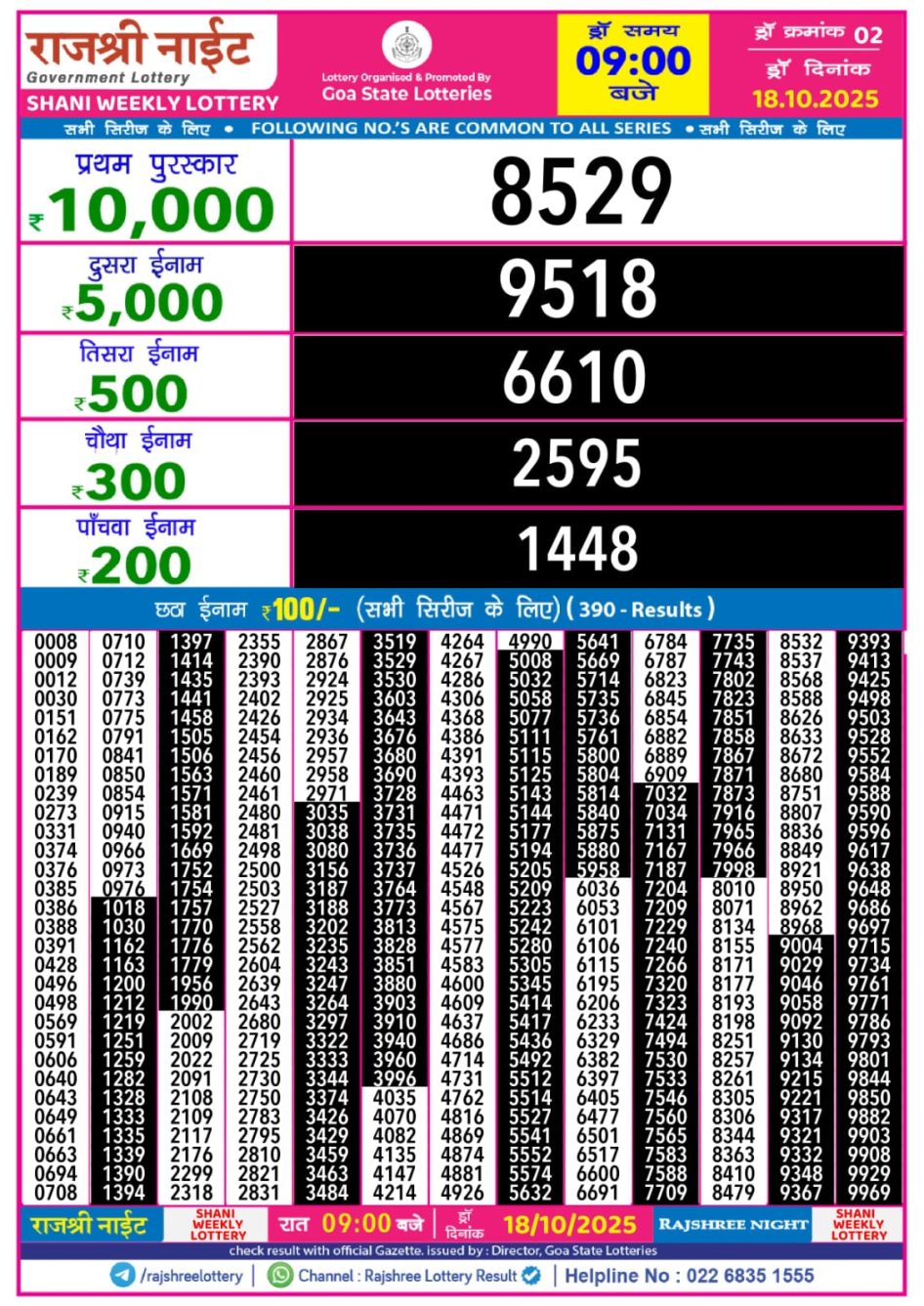 Everest Result Today Dear Lottery Chart