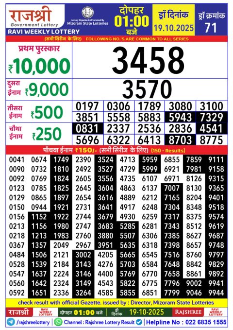 Everest Result Today Dear Lottery Chart
