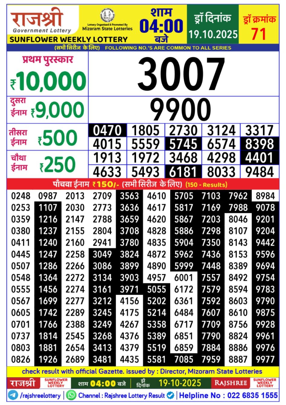 Everest Result Today Dear Lottery Chart