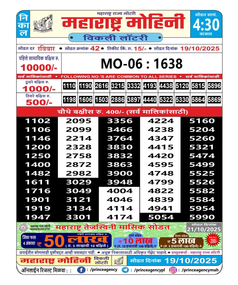Everest Result Today Dear Lottery Chart