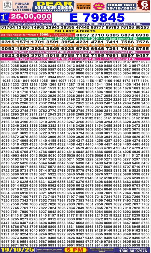 Everest Result Today Dear Lottery Chart