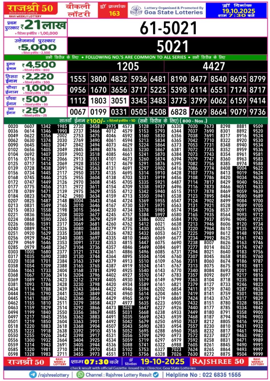 Everest Result Today Dear Lottery Chart