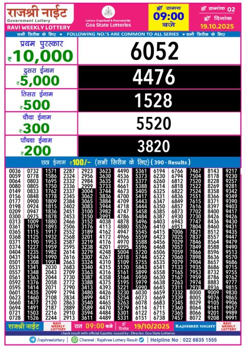 Everest Result Today Dear Lottery Chart