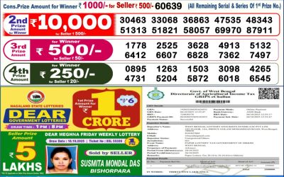 Dear Lottery 6pm Result 20.10.25