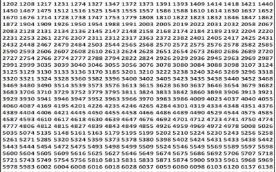 Punjab State Dear 50 Lottery 6pm Result 20.10.25