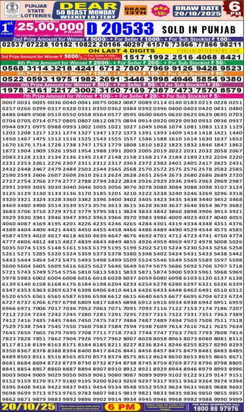 Everest Result Today Dear Lottery Chart