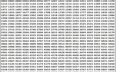 Punjab State Dear 50 Lottery 6pm Result 21.10.25