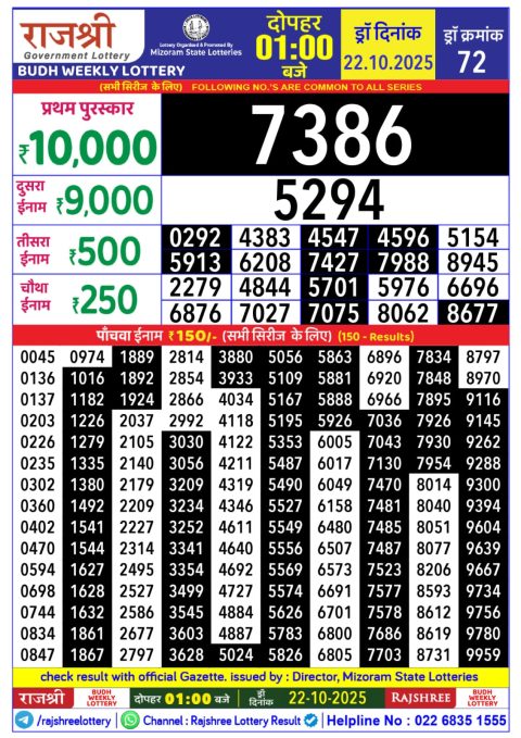 Rajshree Daily Lottery 1pm Result 22.10.25 Everest Result Today Dear Lottery Chart