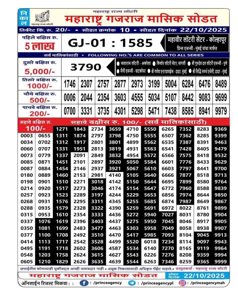 Everest Result Today Dear Lottery Chart