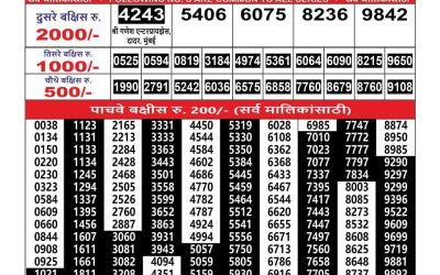 Maharashtra Ganesh Laxmi Lottery Result 22.10.25