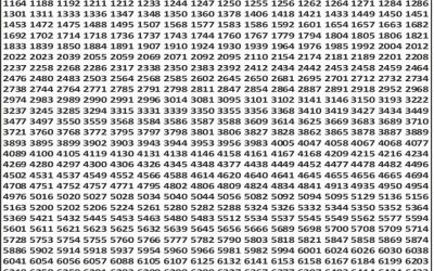 Punjab State Dear 50 Lottery 6pm Result 22.10.25