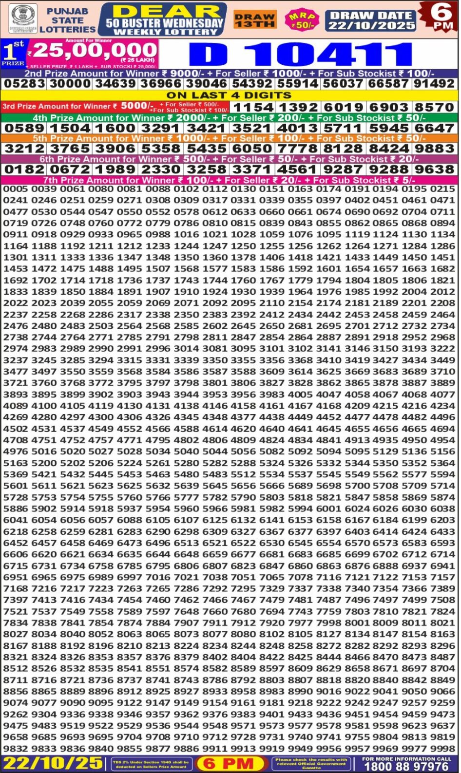 Everest Result Today Dear Lottery Chart