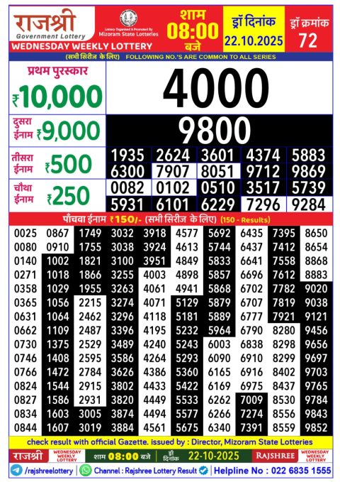 Everest Result Today Dear Lottery Chart