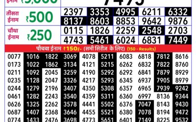 Rajshree Daily Lottery 1pm Result 23.10.25