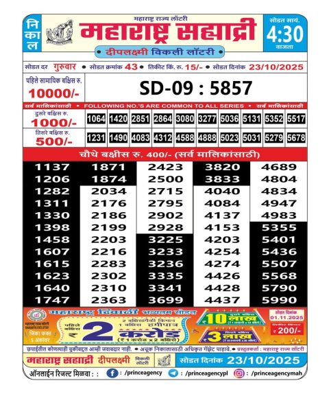 Everest Result Today Dear Lottery Chart