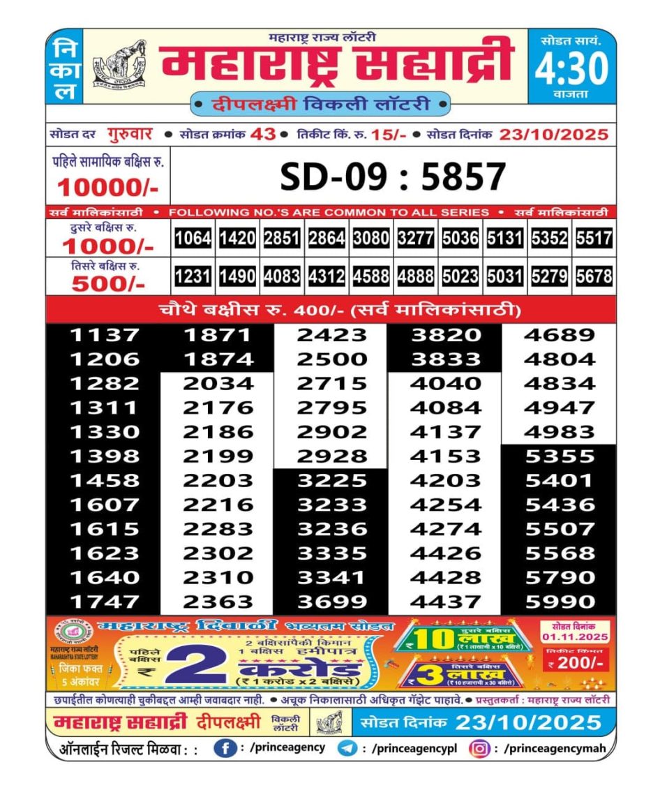 Everest Result Today Dear Lottery Chart