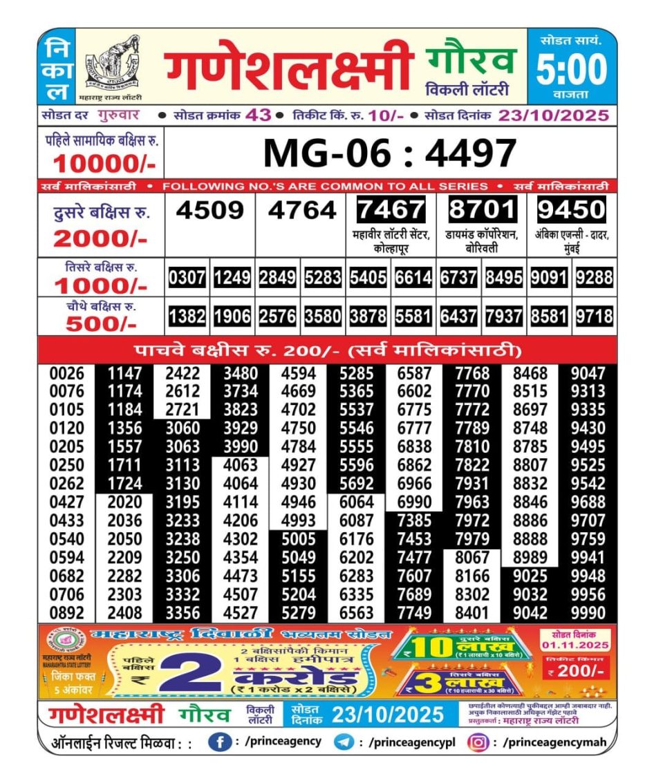 Everest Result Today Dear Lottery Chart