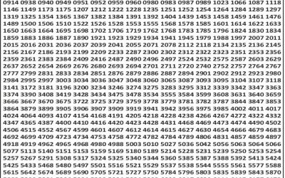 Punjab State Dear 50 Lottery 6pm Result 23.10.25