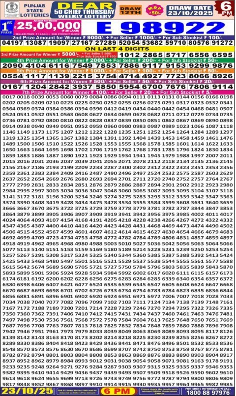 Everest Result Today Dear Lottery Chart