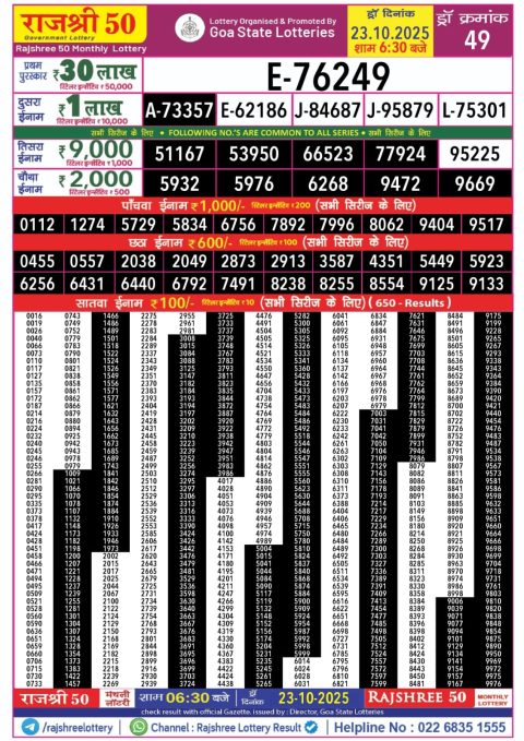 Rajshree 50 Monthly Lottery Result Today 23.10.25 Everest Result Today Dear Lottery Chart