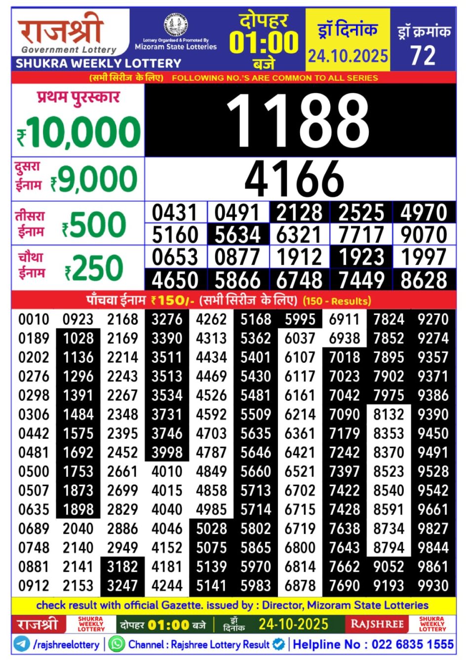 Everest Result Today Dear Lottery Chart