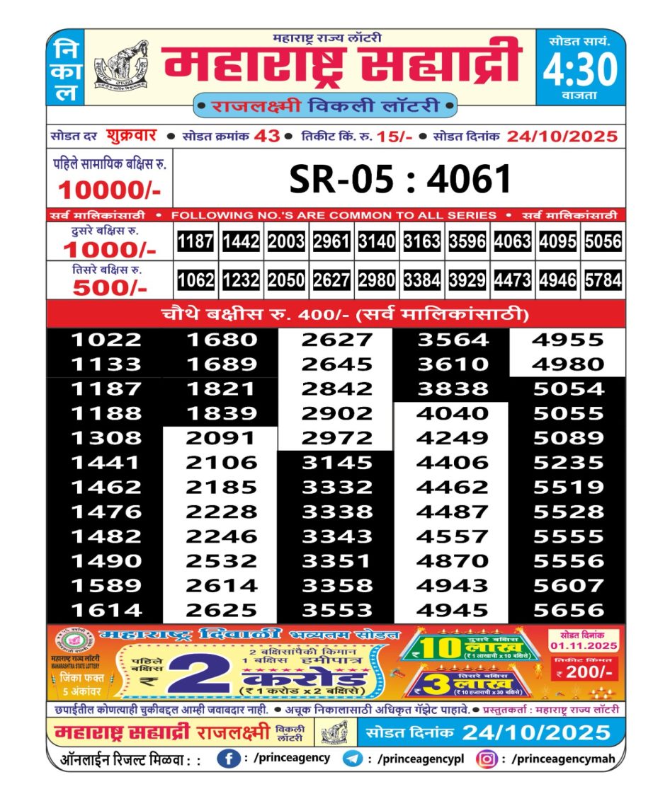 Everest Result Today Dear Lottery Chart