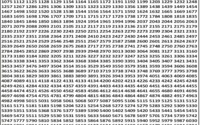 Punjab State Dear 50 Lottery 6pm Result 24.10.25