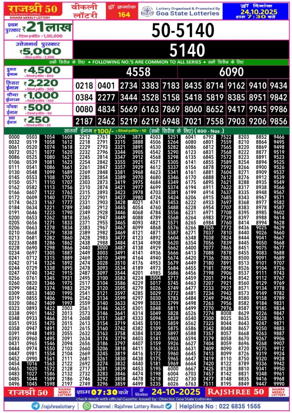 Everest Result Today Dear Lottery Chart