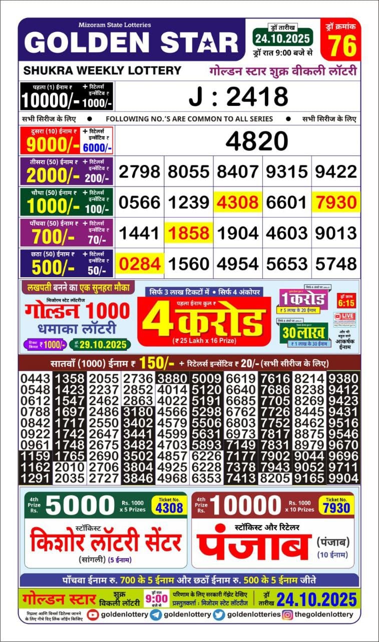 Everest Result Today Dear Lottery Chart