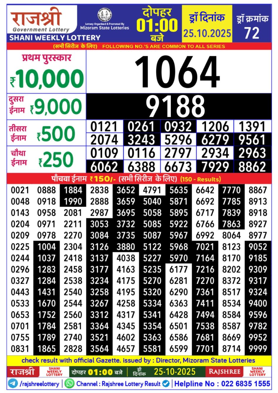 Everest Result Today Dear Lottery Chart