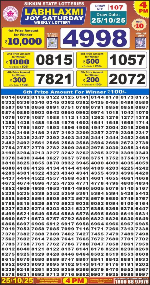 Everest Result Today Dear Lottery Chart