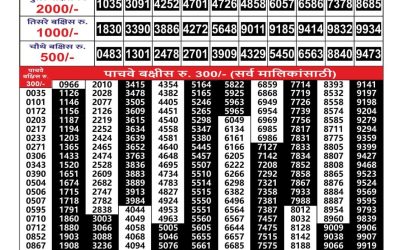 Everest Result Today Dear Lottery Result 2024 Maharashtra Gajlaxmi Lottery Result 25.10.25