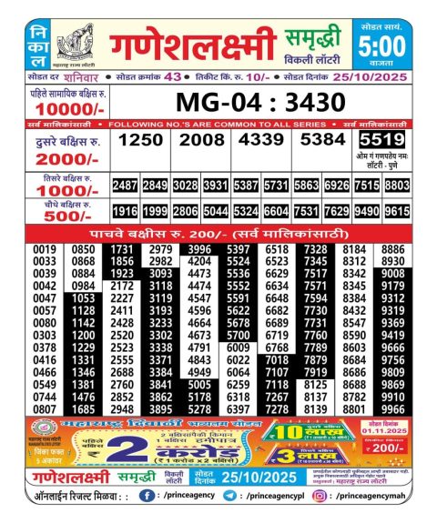 Everest Result Today Dear Lottery Chart
