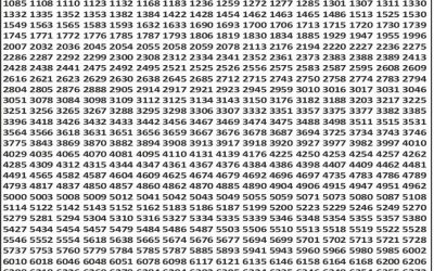 Punjab State Dear 50 Lottery Result 25.10.25