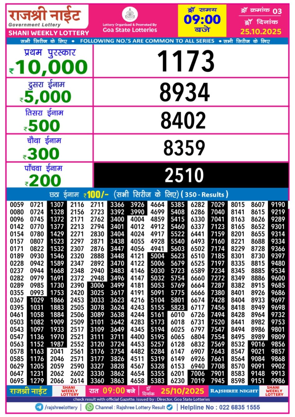 Everest Result Today Dear Lottery Chart