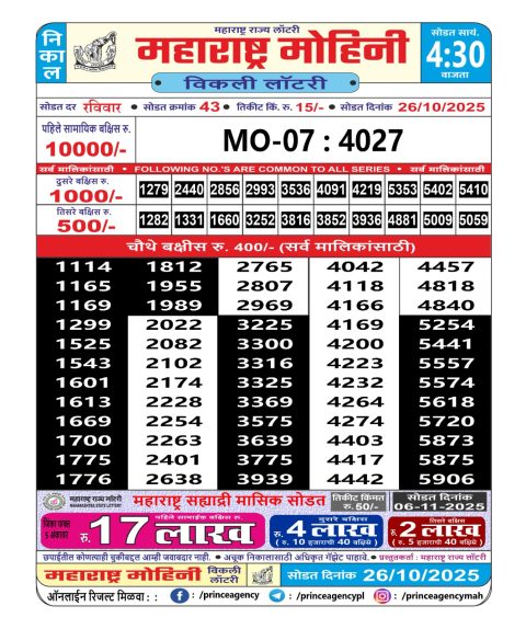 Everest Result Today Dear Lottery Chart