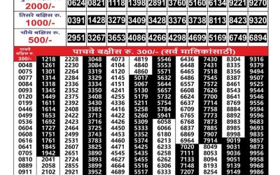 Everest Result Today Dear Lottery Result 2024 Maharashtra Gajlaxmi Weekly Lottery Result 26.10.25