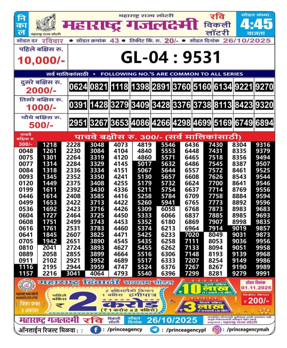 Everest Result Today Dear Lottery Chart